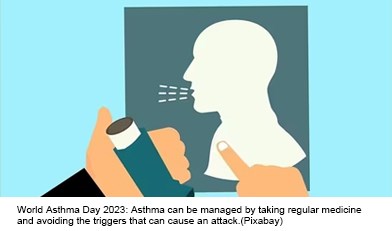 World Asthma Day 2023: Signs and symptoms of allergic and exercise-induced asthma, how to prevent